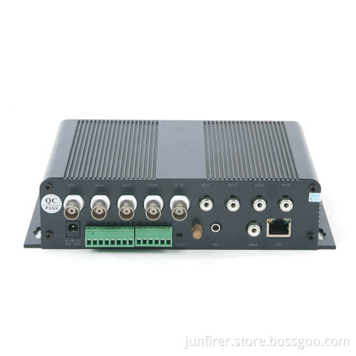 H. 264 Network Video Decoder, Camera Decoder, Security Peripheral (JF5904 Series)